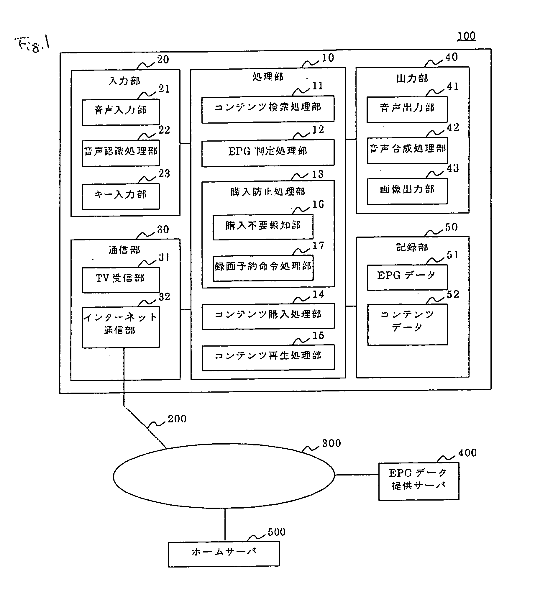 Content purchase support apparatus