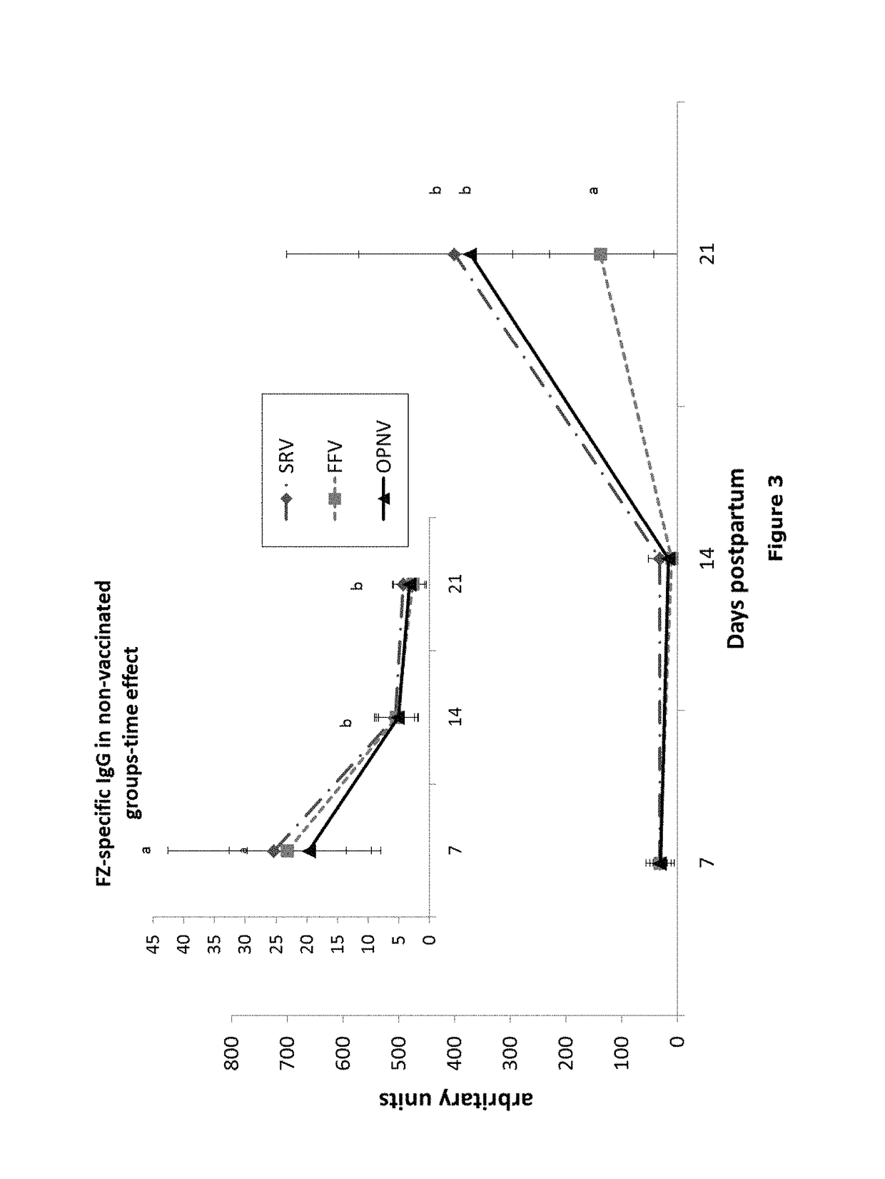 Mammalian milk osteopontin for enhancing immune responsiveness