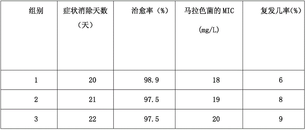 Anti-dandruff traditional Chinese medicine composition containing Adiantum leaf and for cosmetics