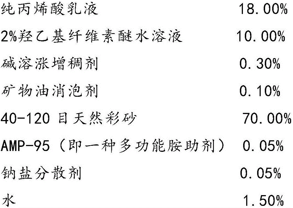 Manufacturing method of natural travertine stone imitated flexible sheet material