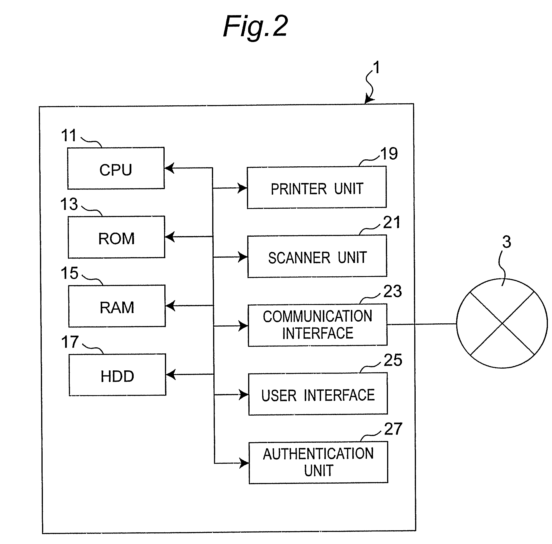 Image Forming Device and Image Forming Program