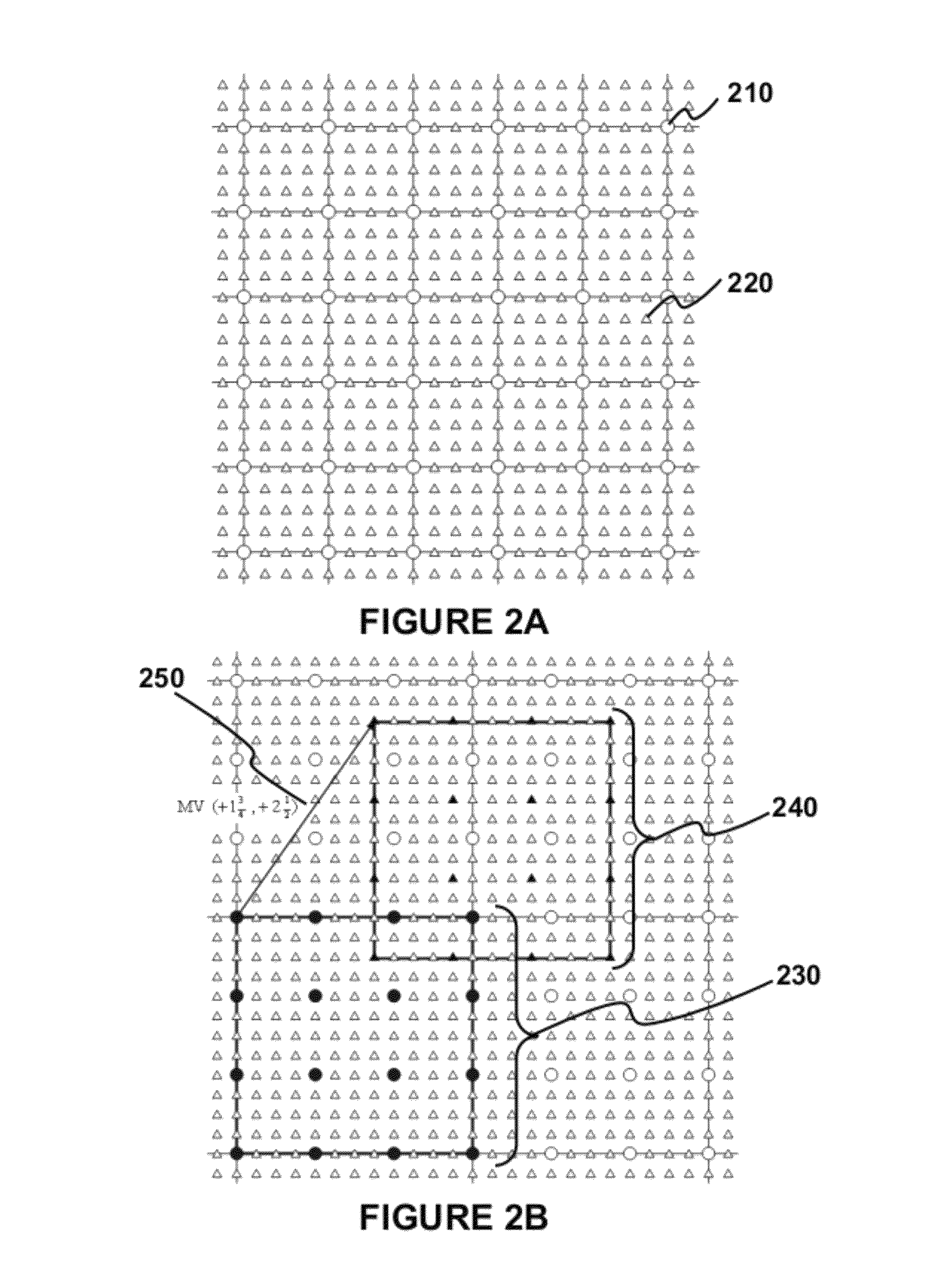 Method and apparatus for zoom motion estimation