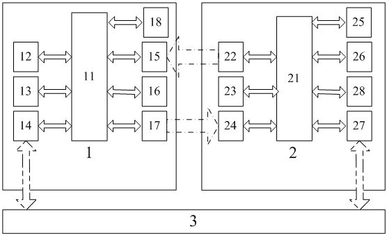 Double-medium double-authentication fast offline payment method under the public key system