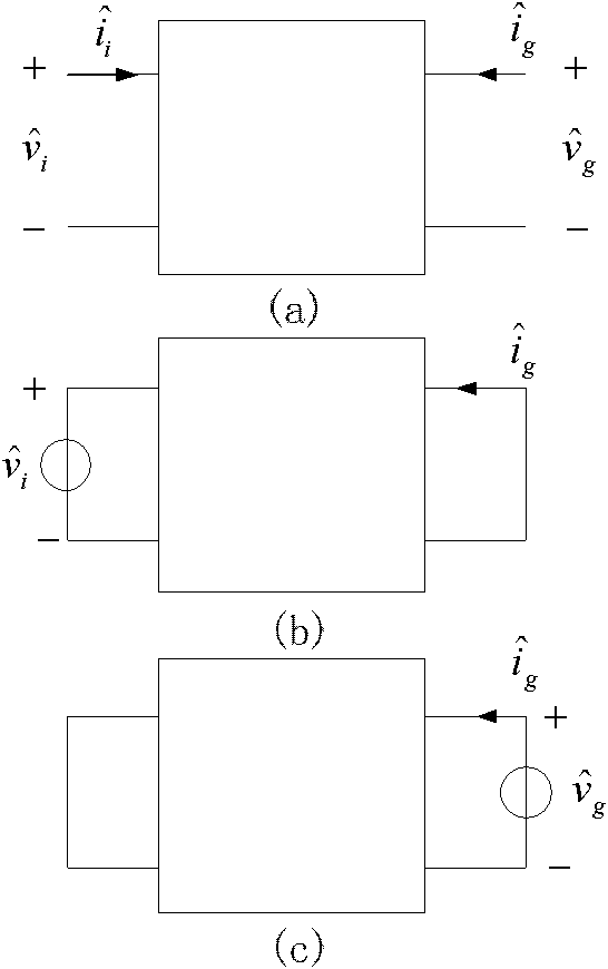 Method for judging stability of distributed power-supply system based on equivalent open-loop transfer function