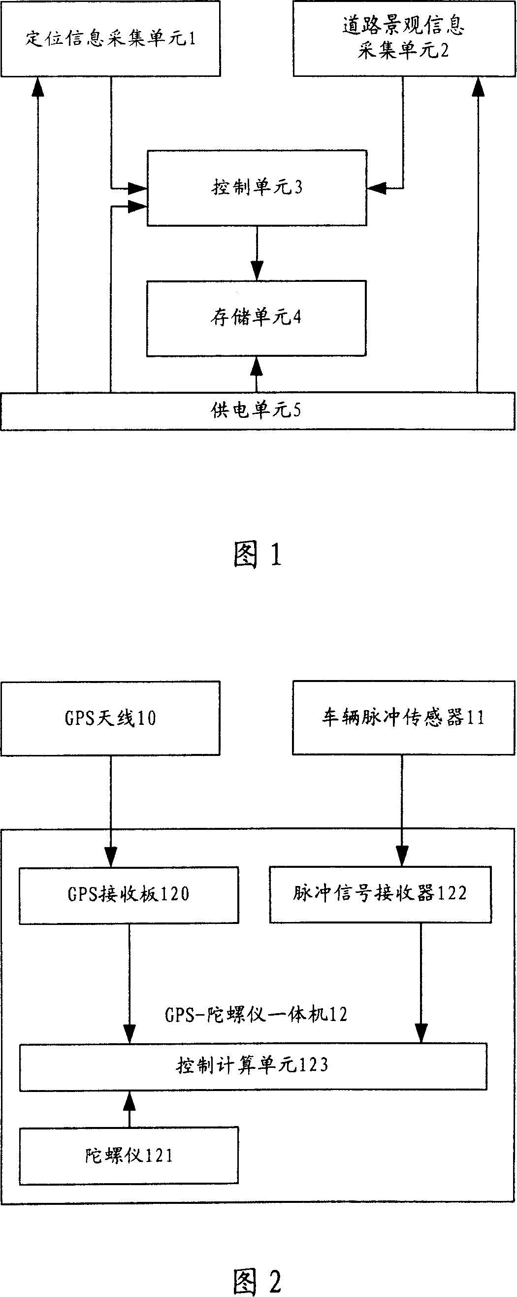 Collecting device for road landscape information and locating information