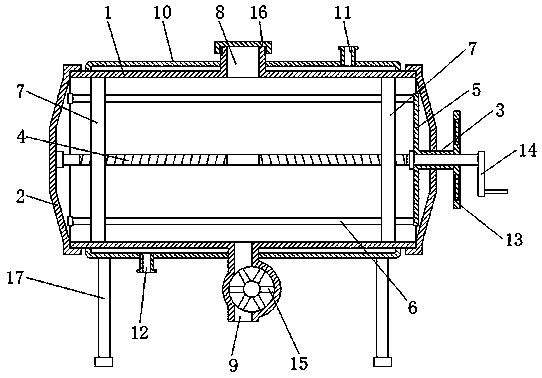 A food emulsifier storage device