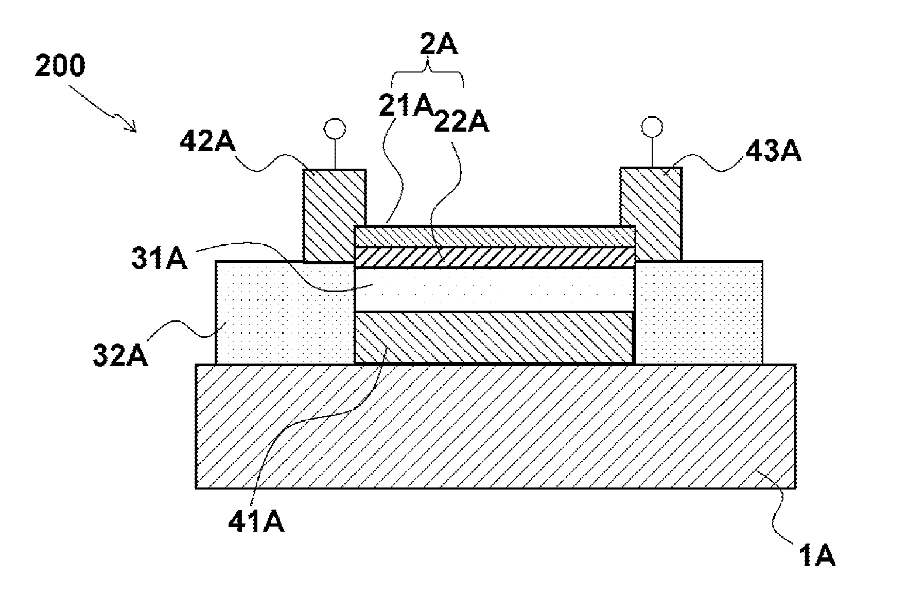 Strongly correlated oxide field effect element