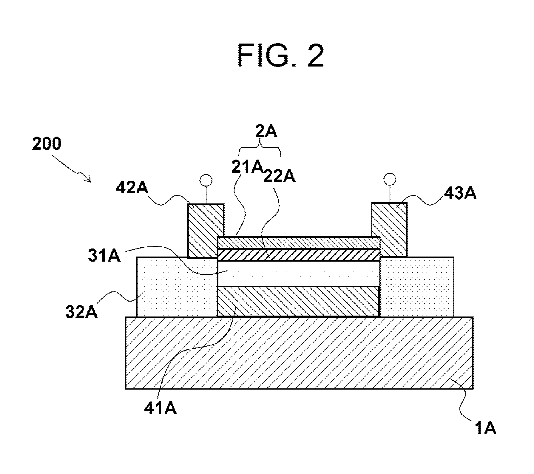 Strongly correlated oxide field effect element