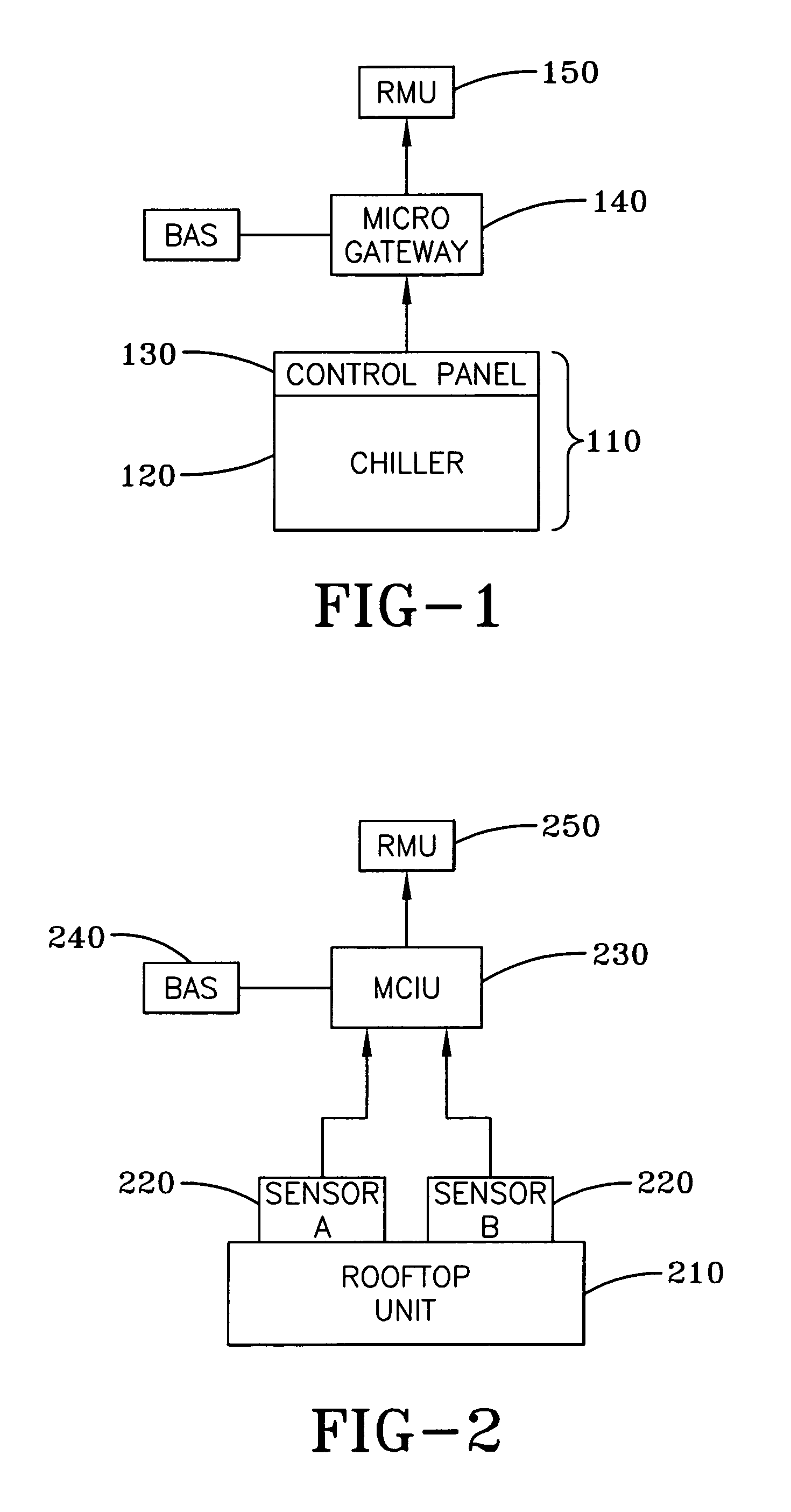 Remote monitoring diagnostics