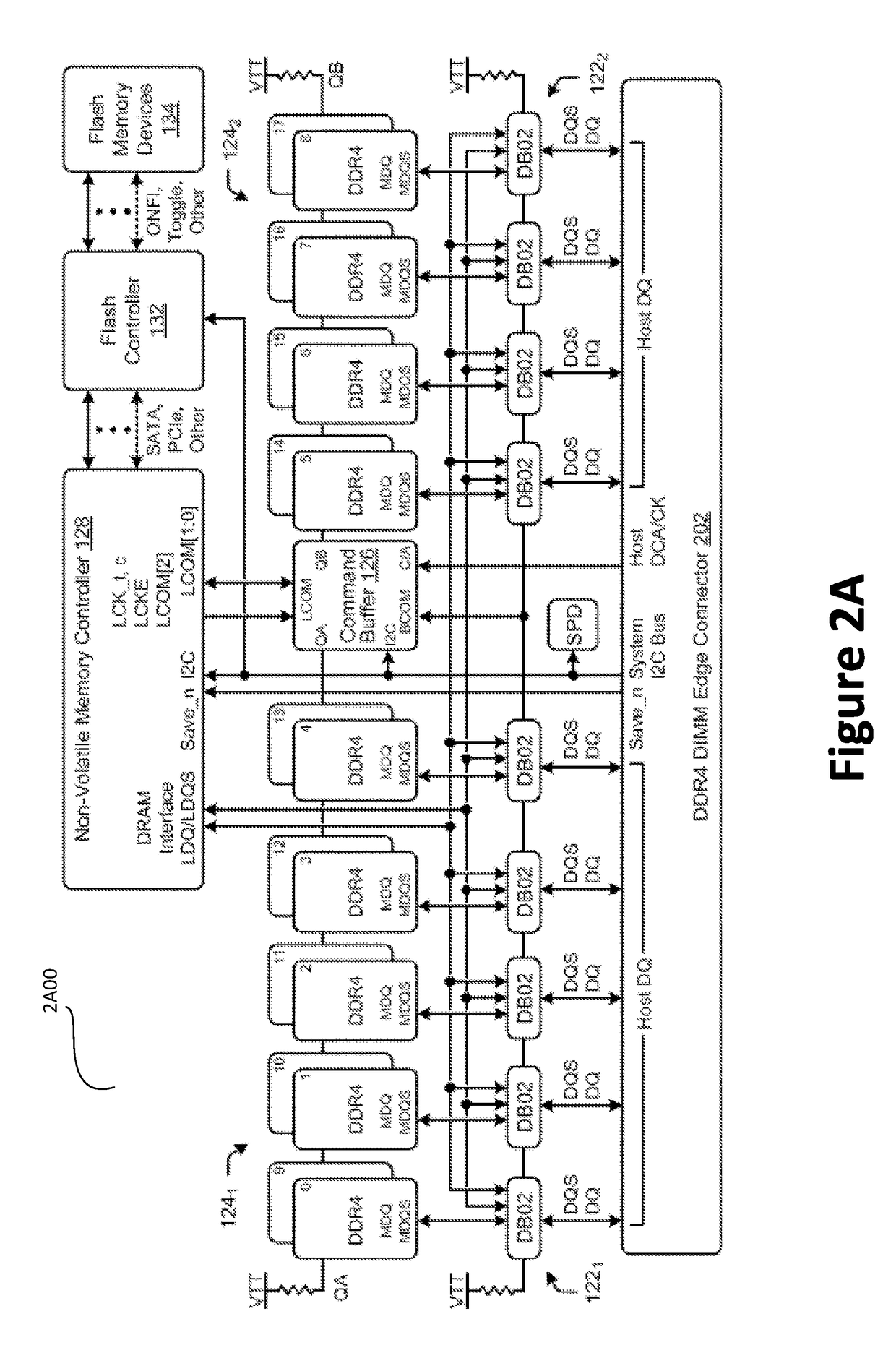 Persistent memory descriptor