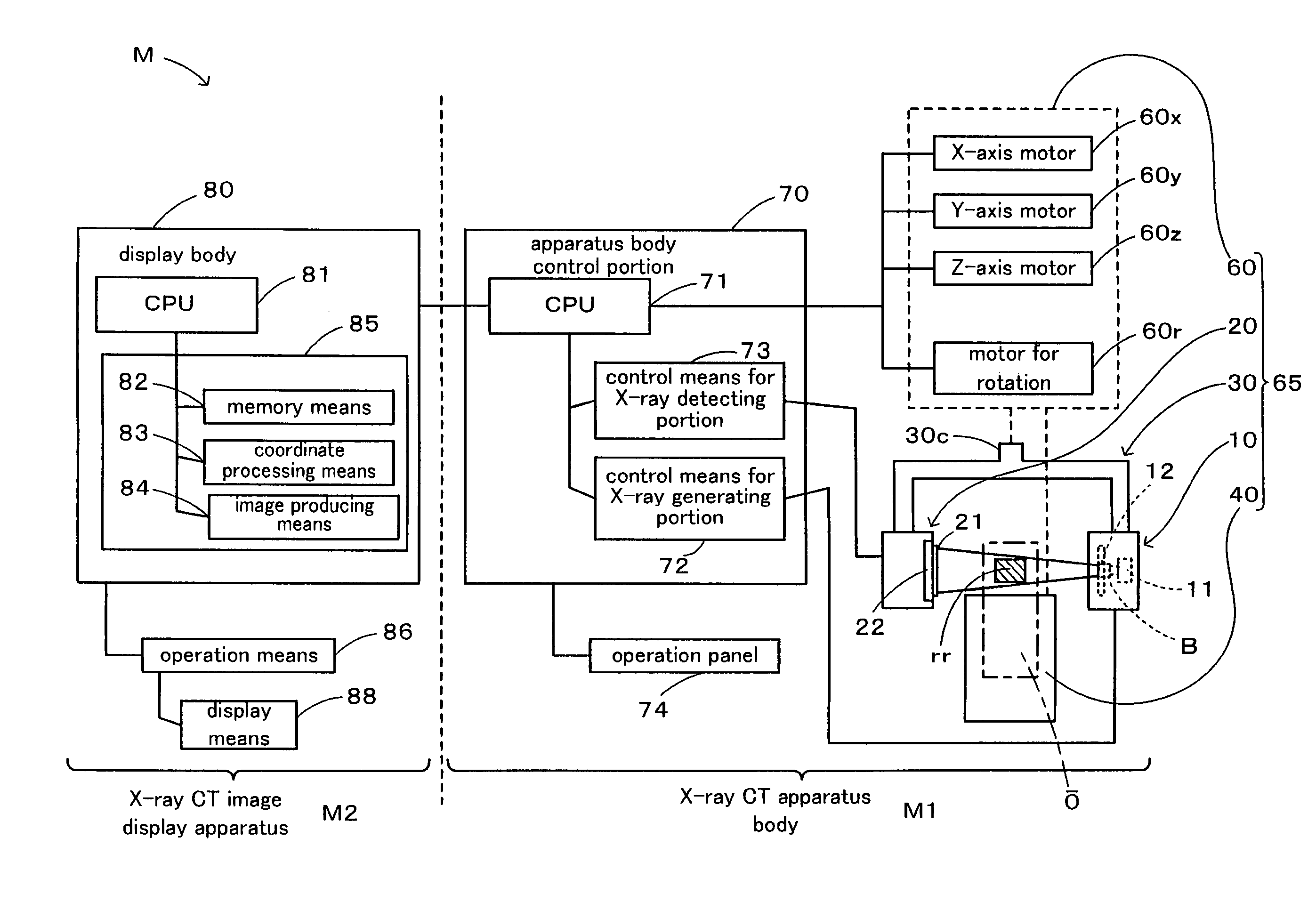 Display method of X-ray CT image of maxillofacial area, X-ray CT apparatus and X-ray image display apparatus