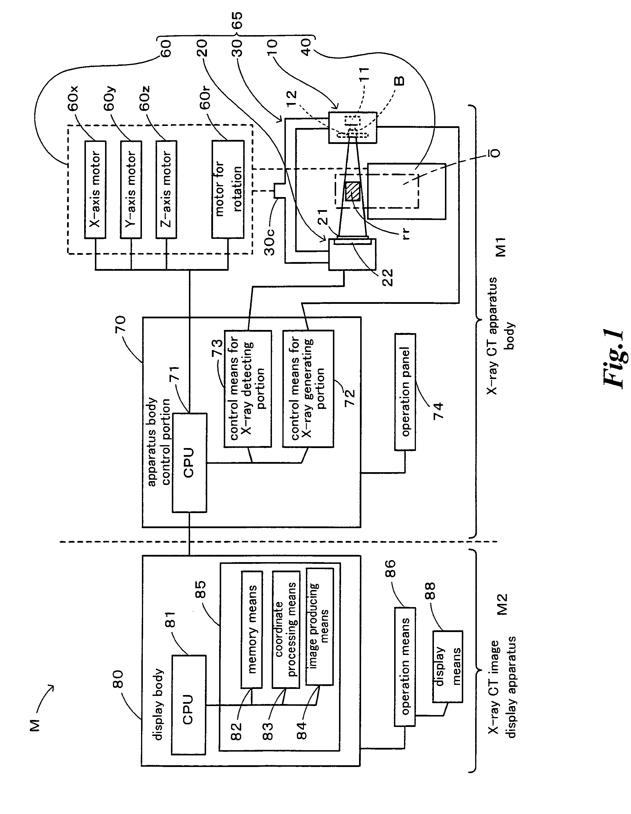 Display method of X-ray CT image of maxillofacial area, X-ray CT apparatus and X-ray image display apparatus