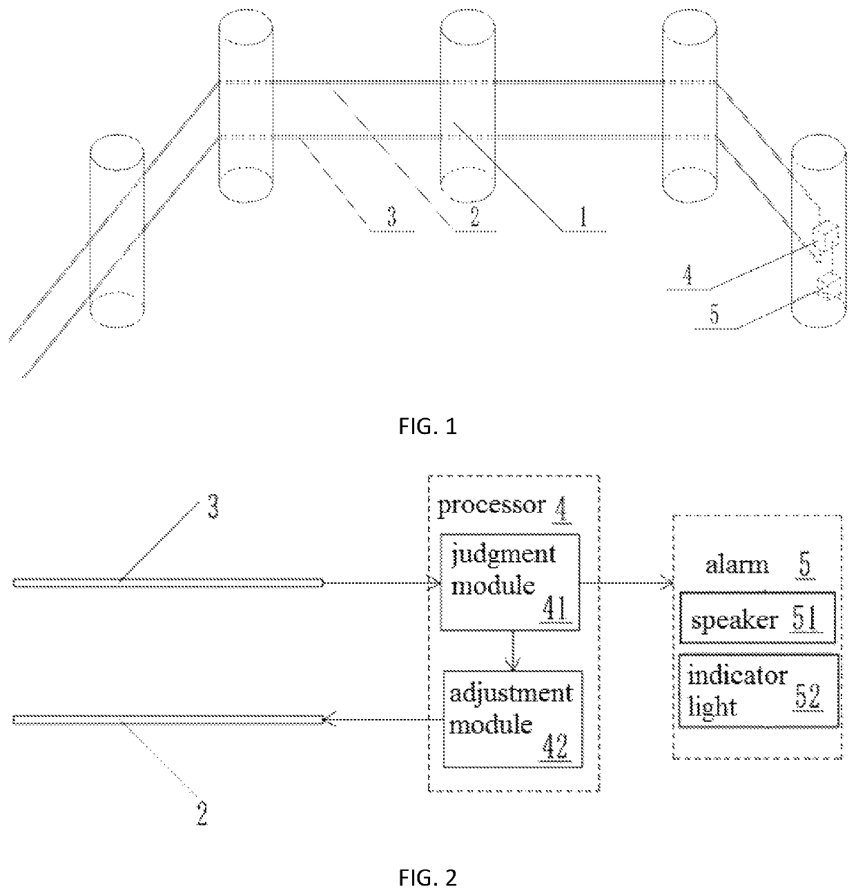 Biological sensing perimeter and usage method therefor