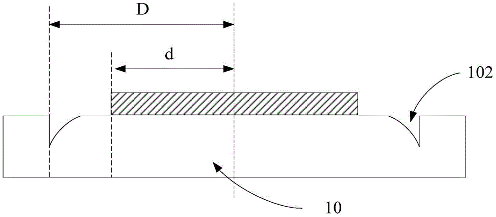 Wafer-level LED device and preparation method therefor