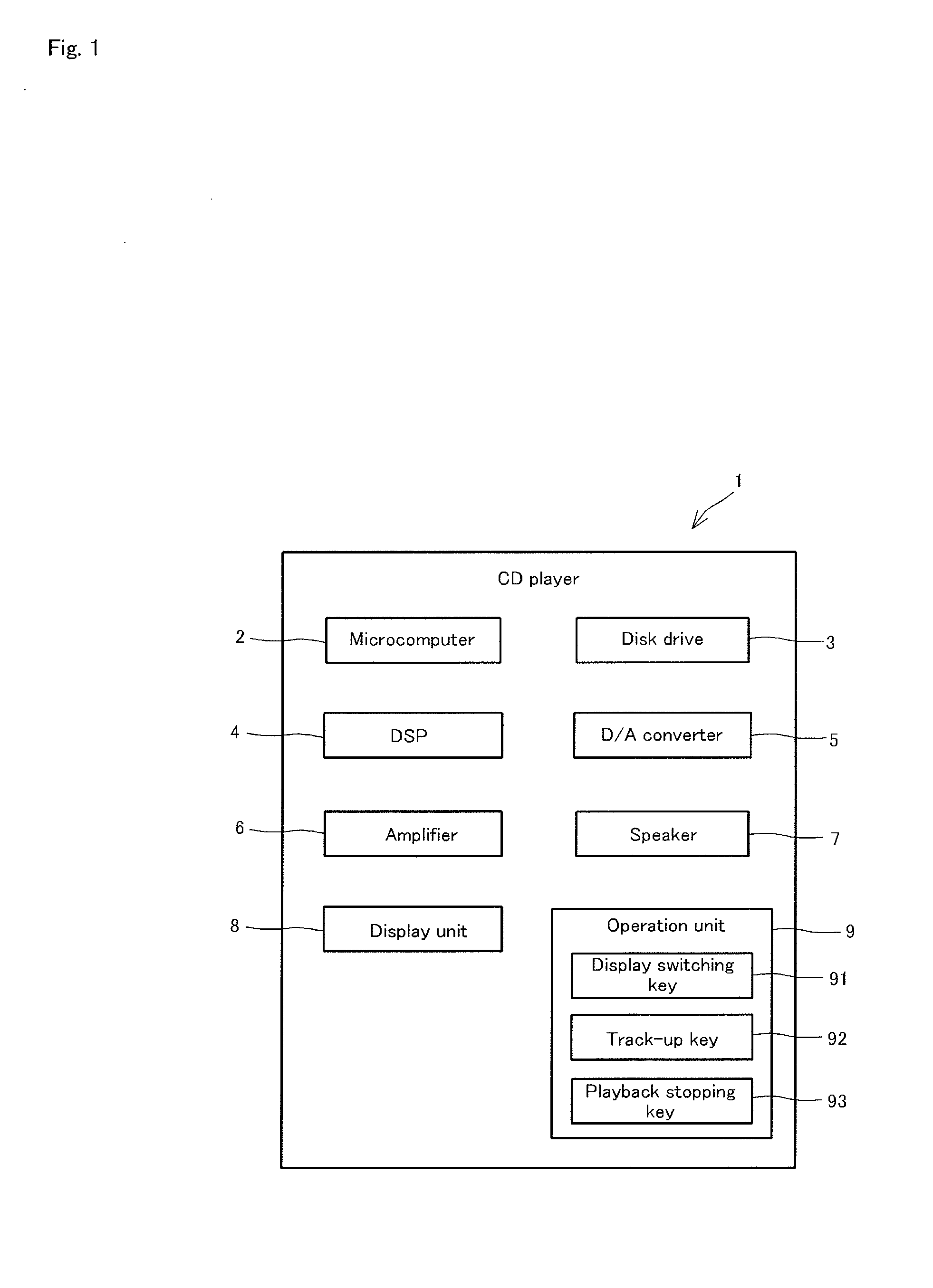 Display device