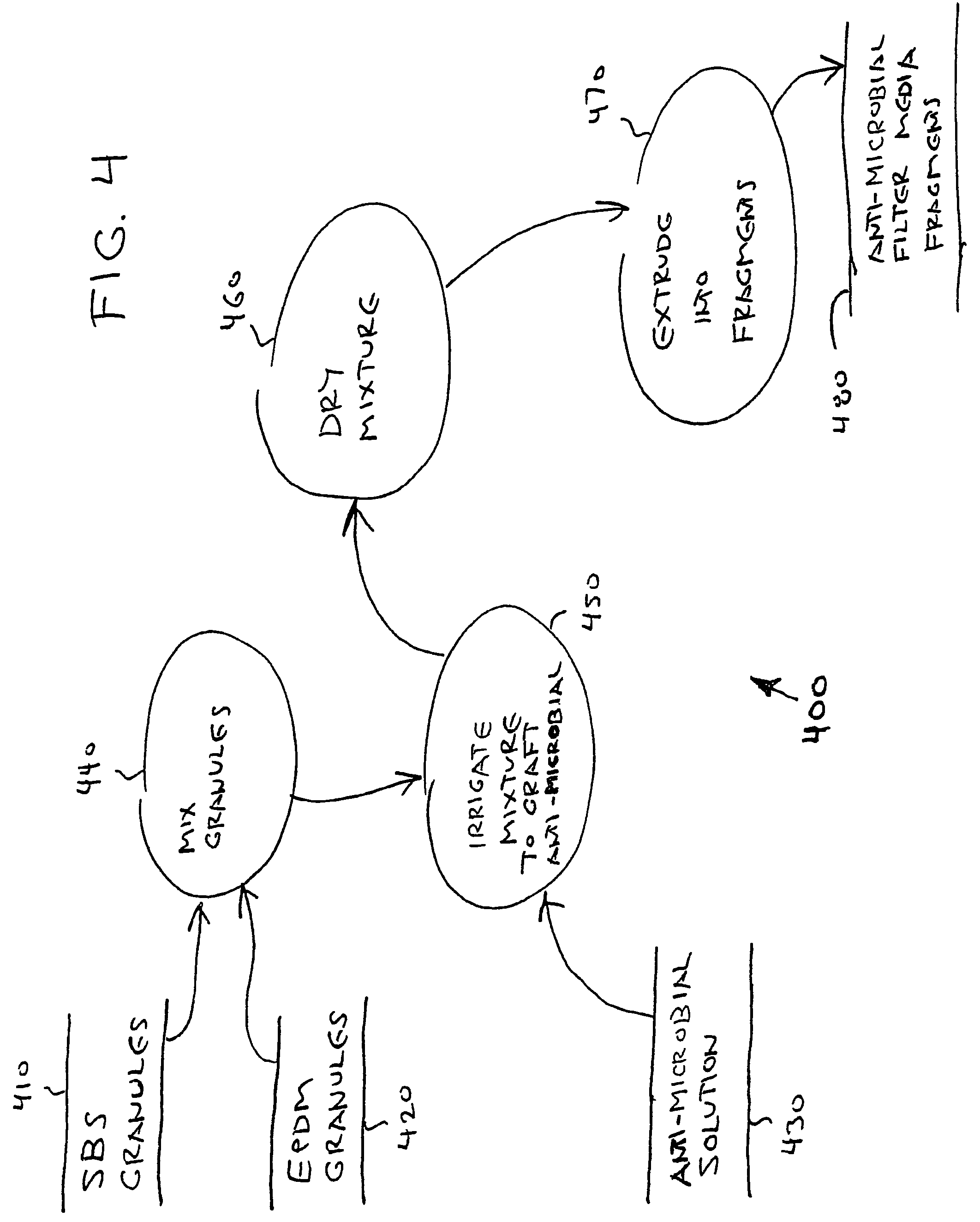 Dual-action decontamination method