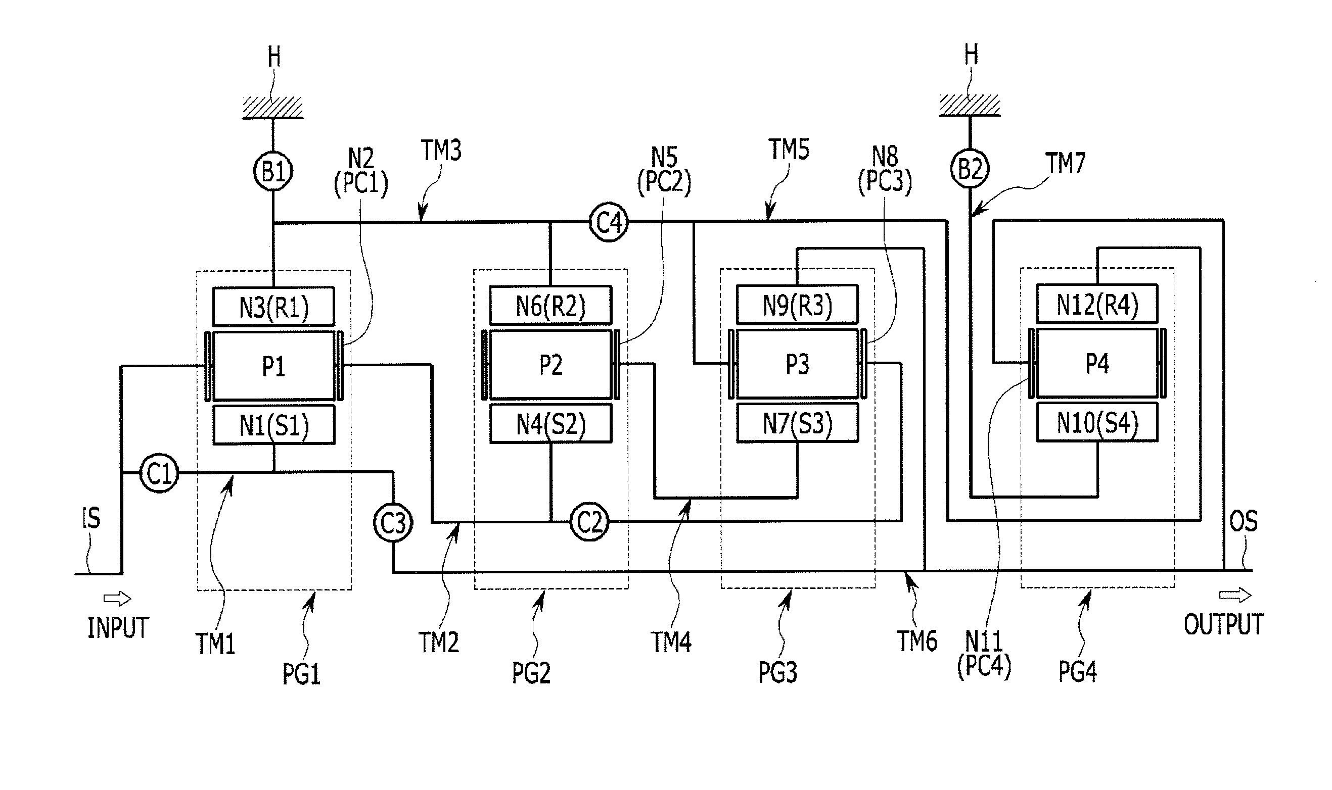 Planetary gear train of automatic transmission for vehicle