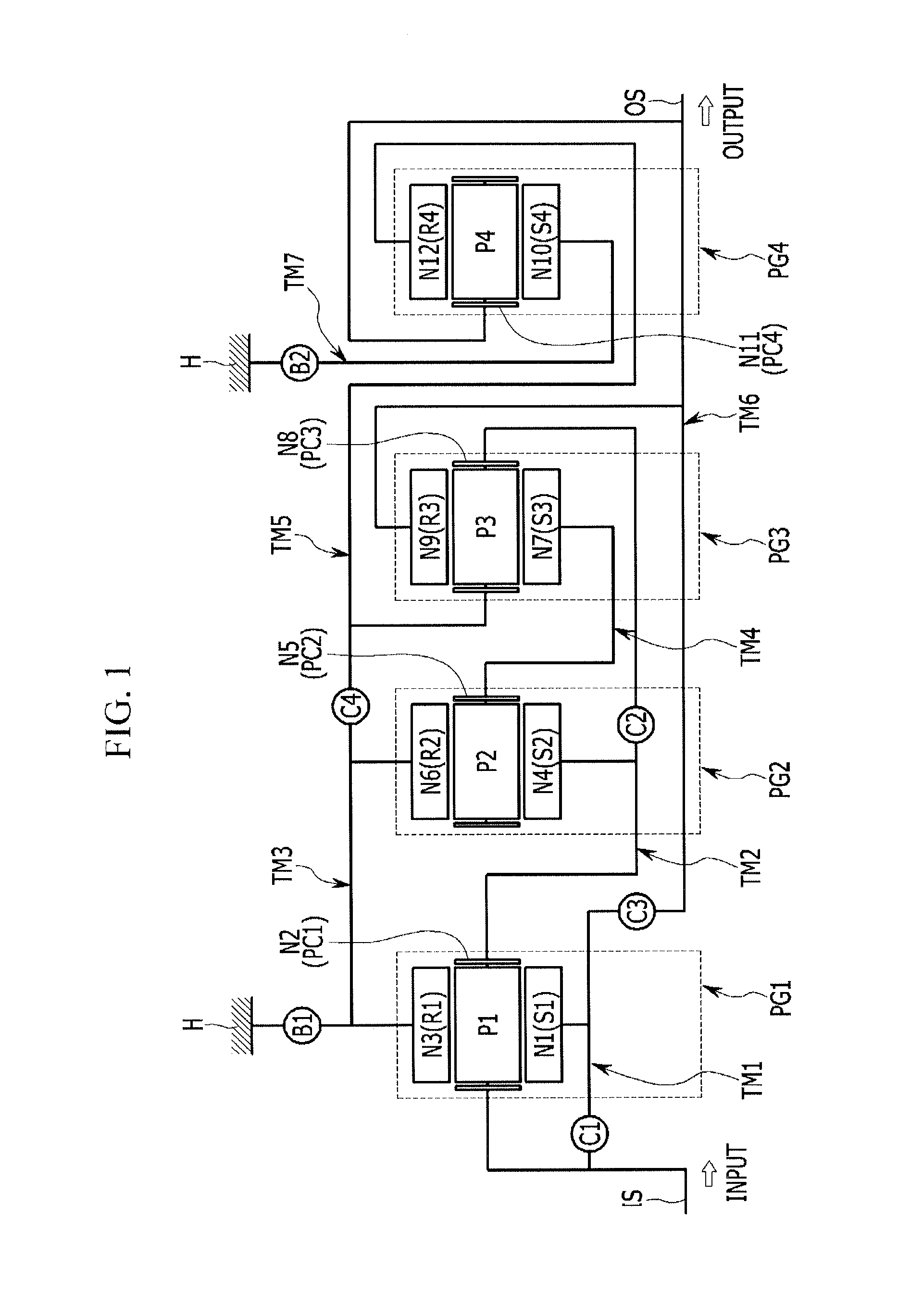 Planetary gear train of automatic transmission for vehicle