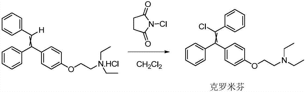 Preparation method of enclomiphene