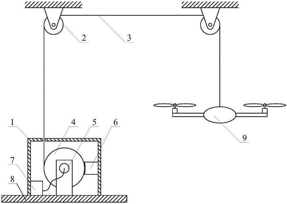 Flight test protection device and method