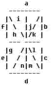 Method and device for displaying characters on vacuum fluorescent display