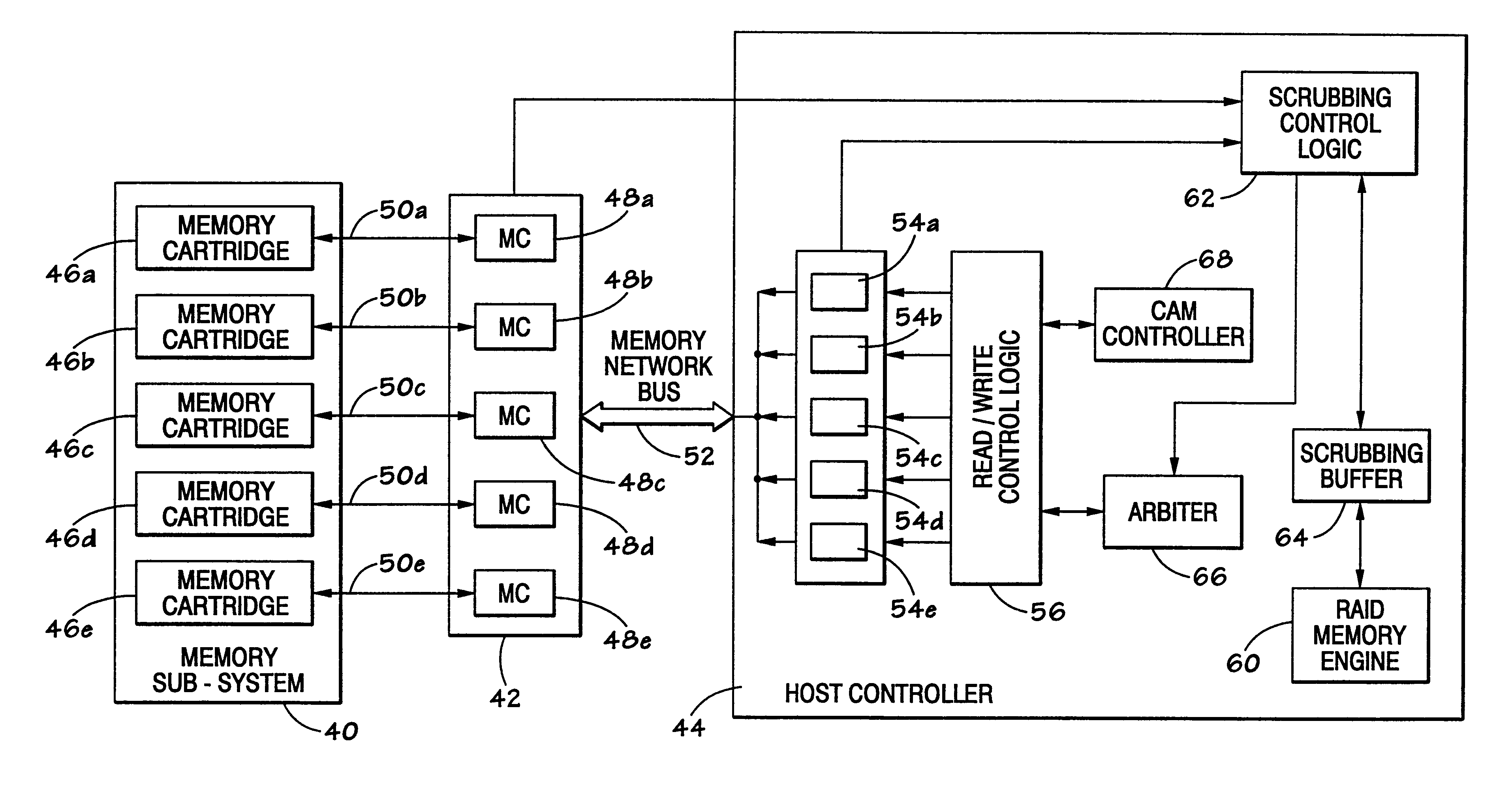 Real-time hardware memory scrubbing