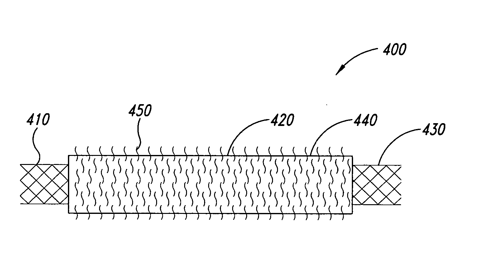 Intravascular devices and fibrosis-inducing agents