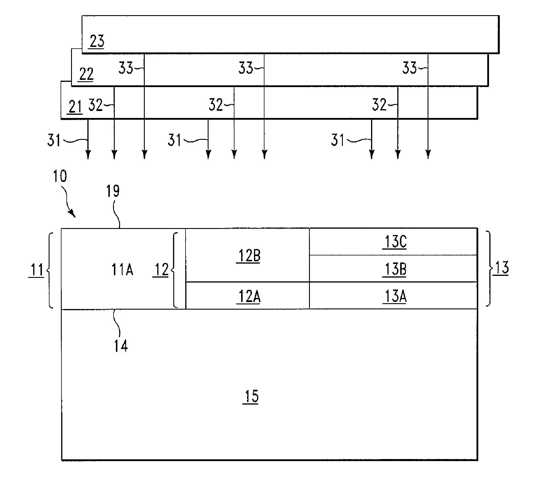 Serial irradiation of a substrate by multiple radiation sources