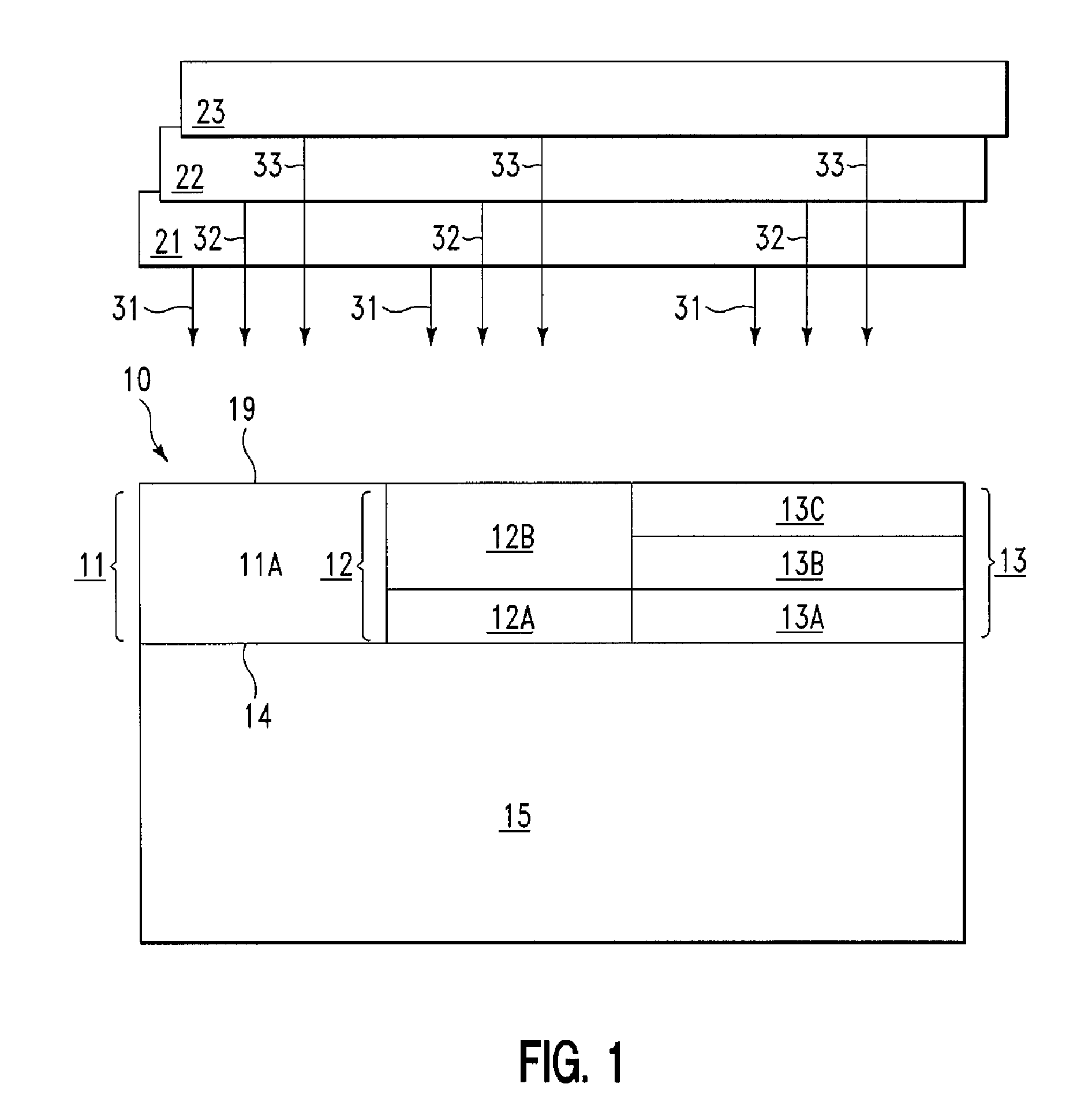 Serial irradiation of a substrate by multiple radiation sources