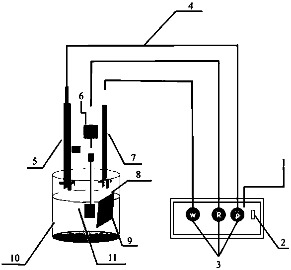 Method for preparing lithium ion imprinted membrane based on electrochemically switched ion exchange