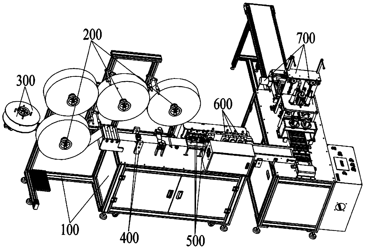 Mask machine