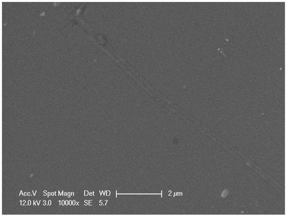 A method for preparing graphene or ultra-thin carbon film with PVD technology