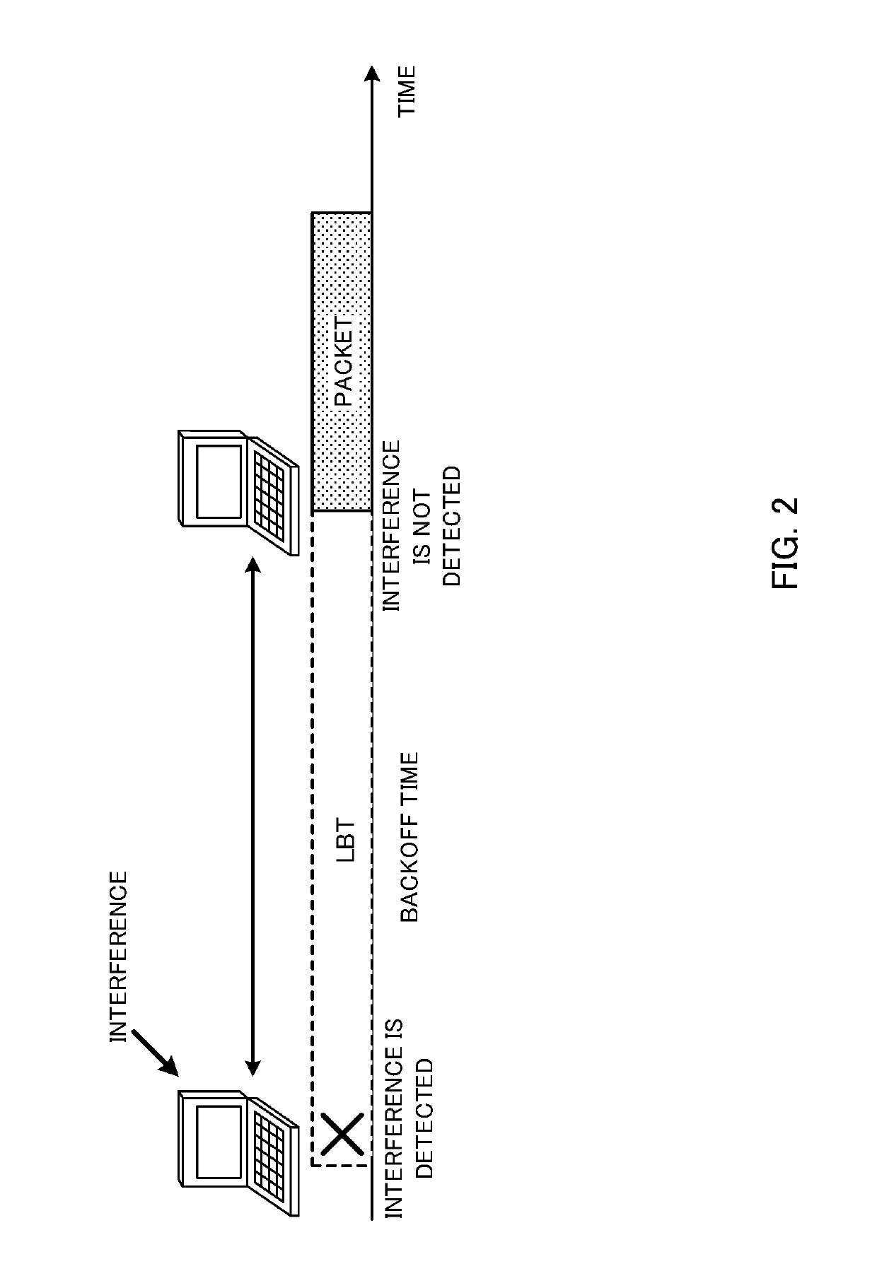 User terminal, radio base station, and radio communication method