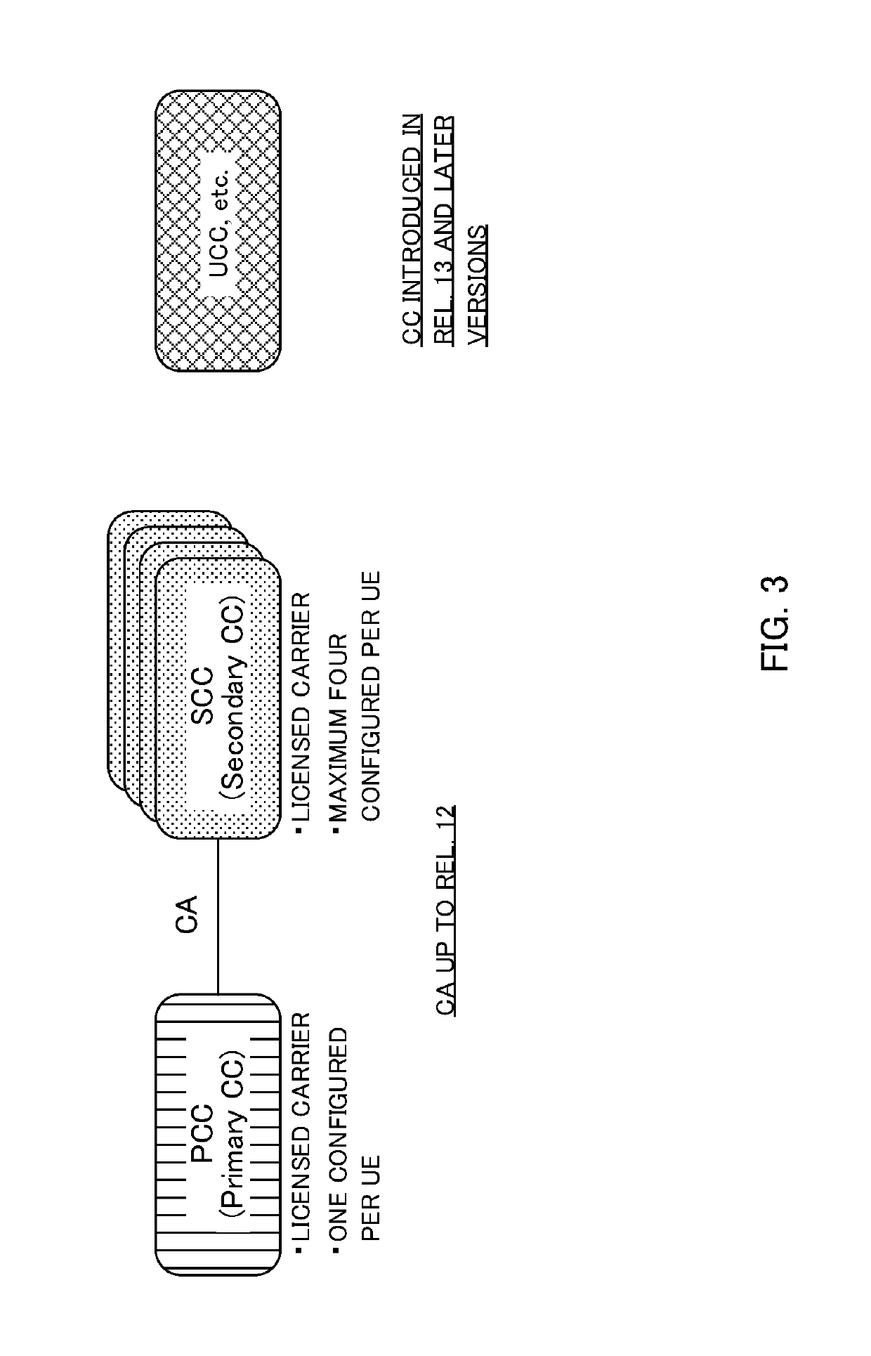 User terminal, radio base station, and radio communication method