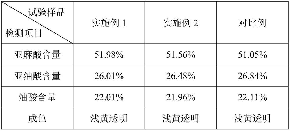 Processing method of strong-flavor peony seed oil