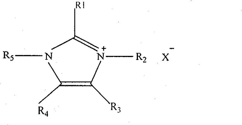 Method for preparing polyacrylonitrile spinning solution for high-performance carbon fiber in ionic liquid