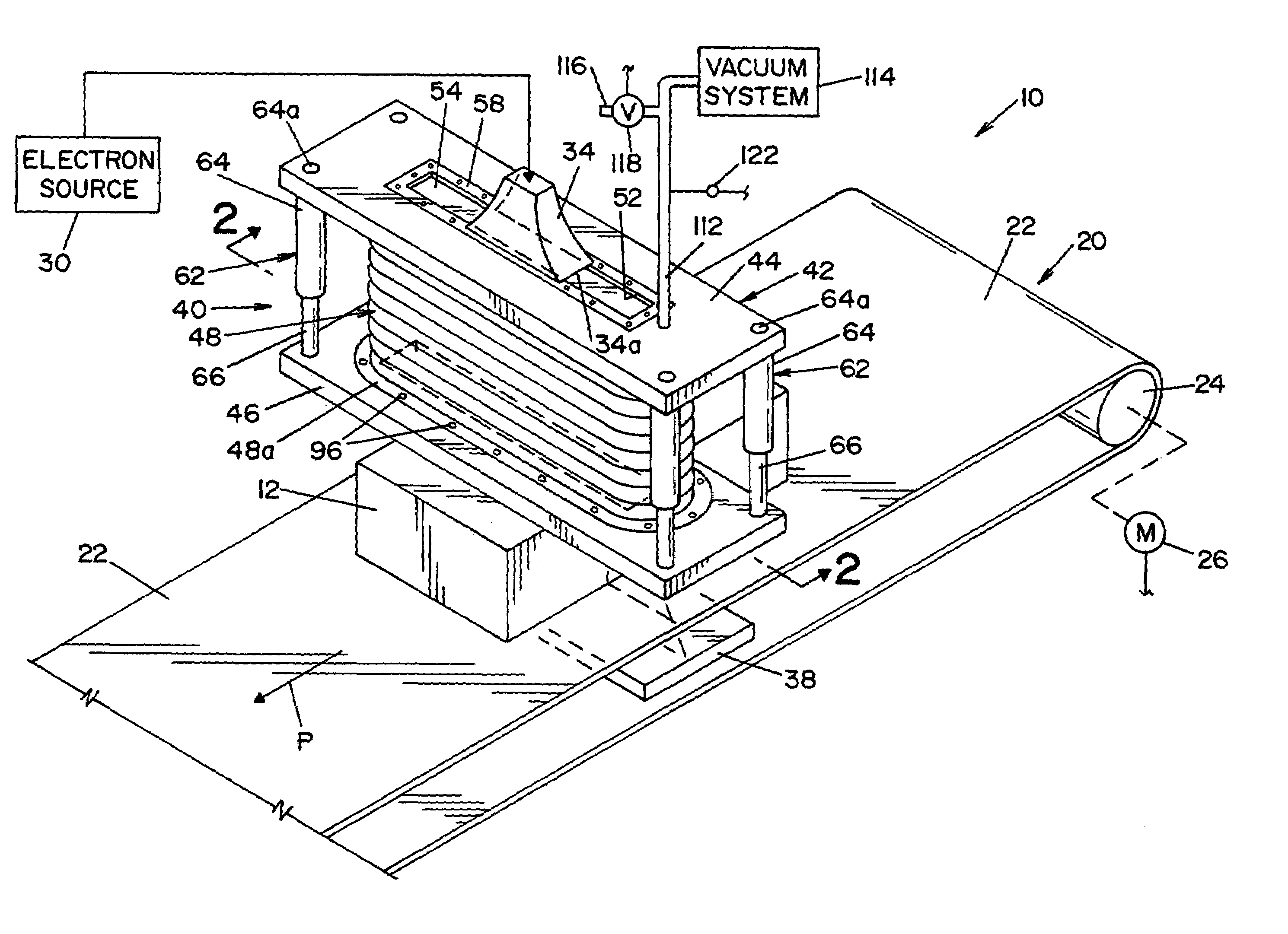 Channel for transport of electron beam from accelerator to irradiated product