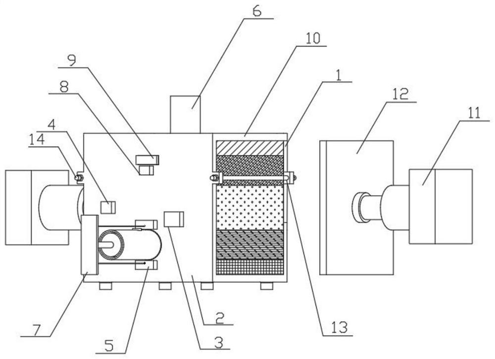 Multi-field coupling test device and method for simulating deep mining Ordovician limestone water inrush