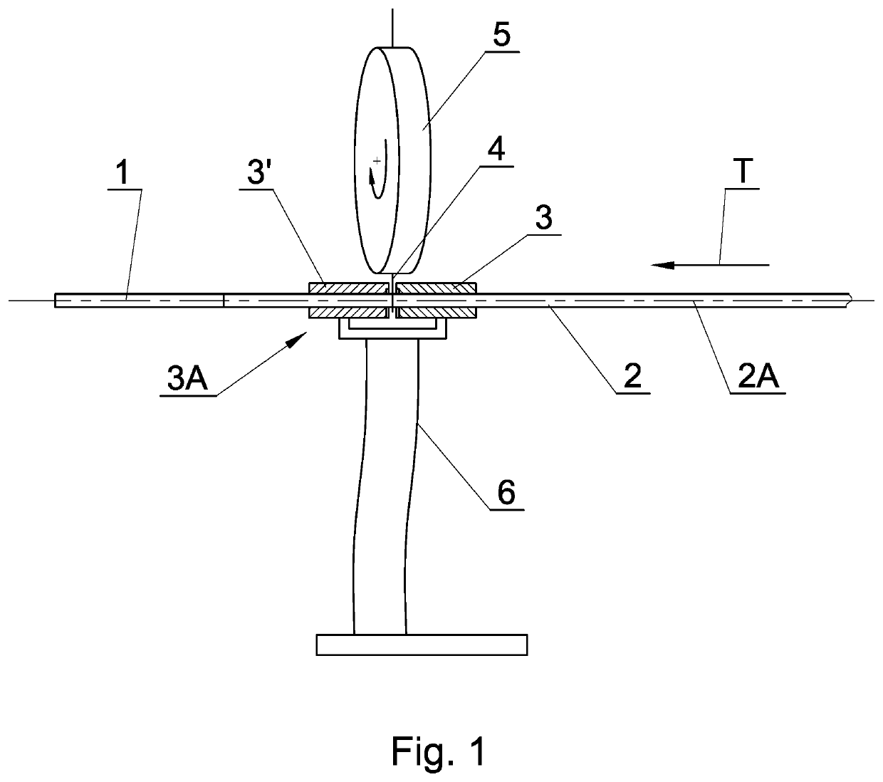 Supporting element for tobacco industry machine