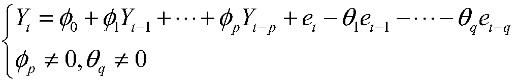 A distribution network optimization accurate analysis method and system based on deep learning