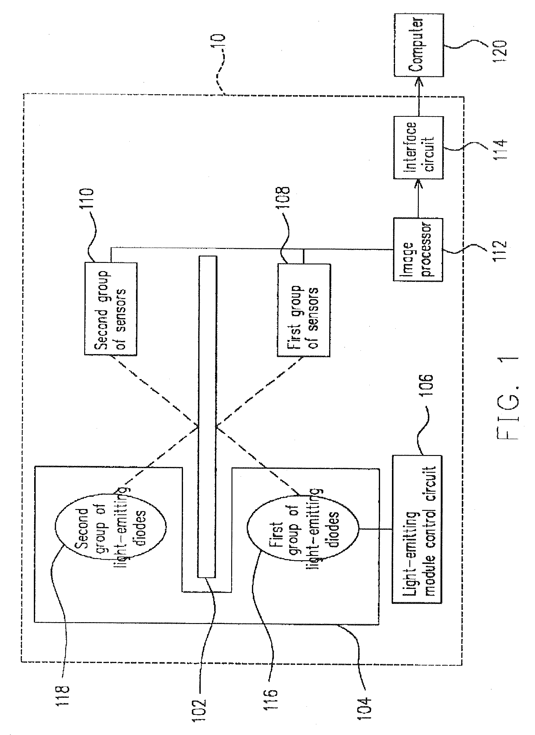 Method of operating a double-sided scanner