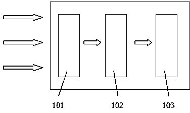 Novel vehicle health index computation and display equipment