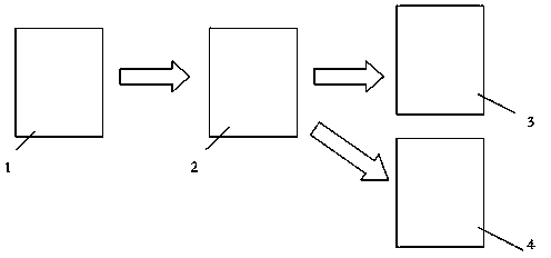 Novel vehicle health index computation and display equipment