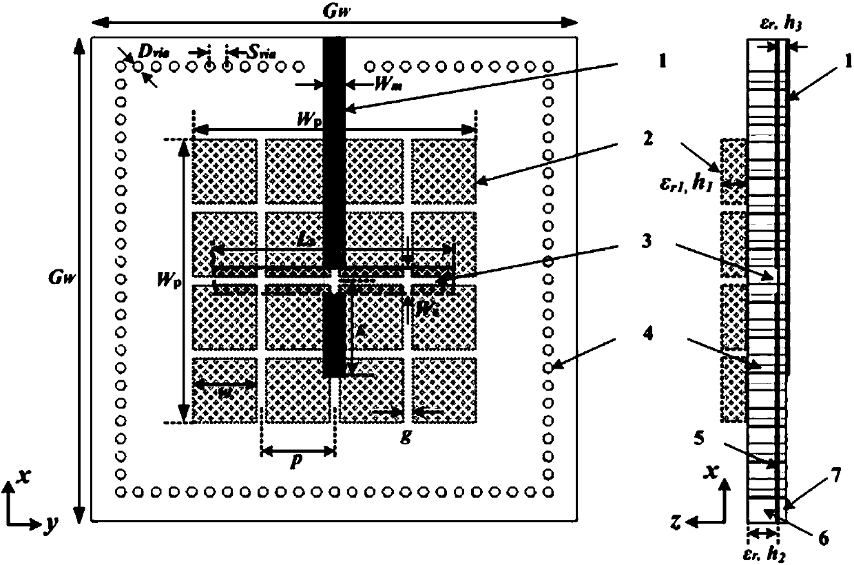 Broadband low-profile dielectric resonator antenna based on two-dimensional periodic structure