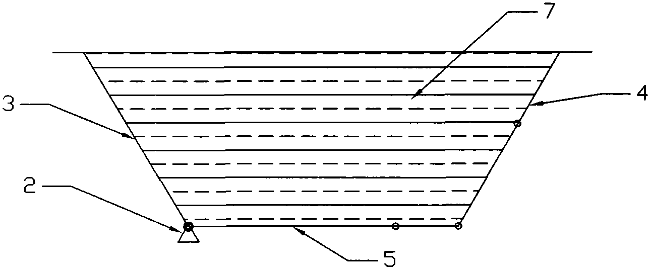 Adjustable rotatable trapezoid similar model test apparatus