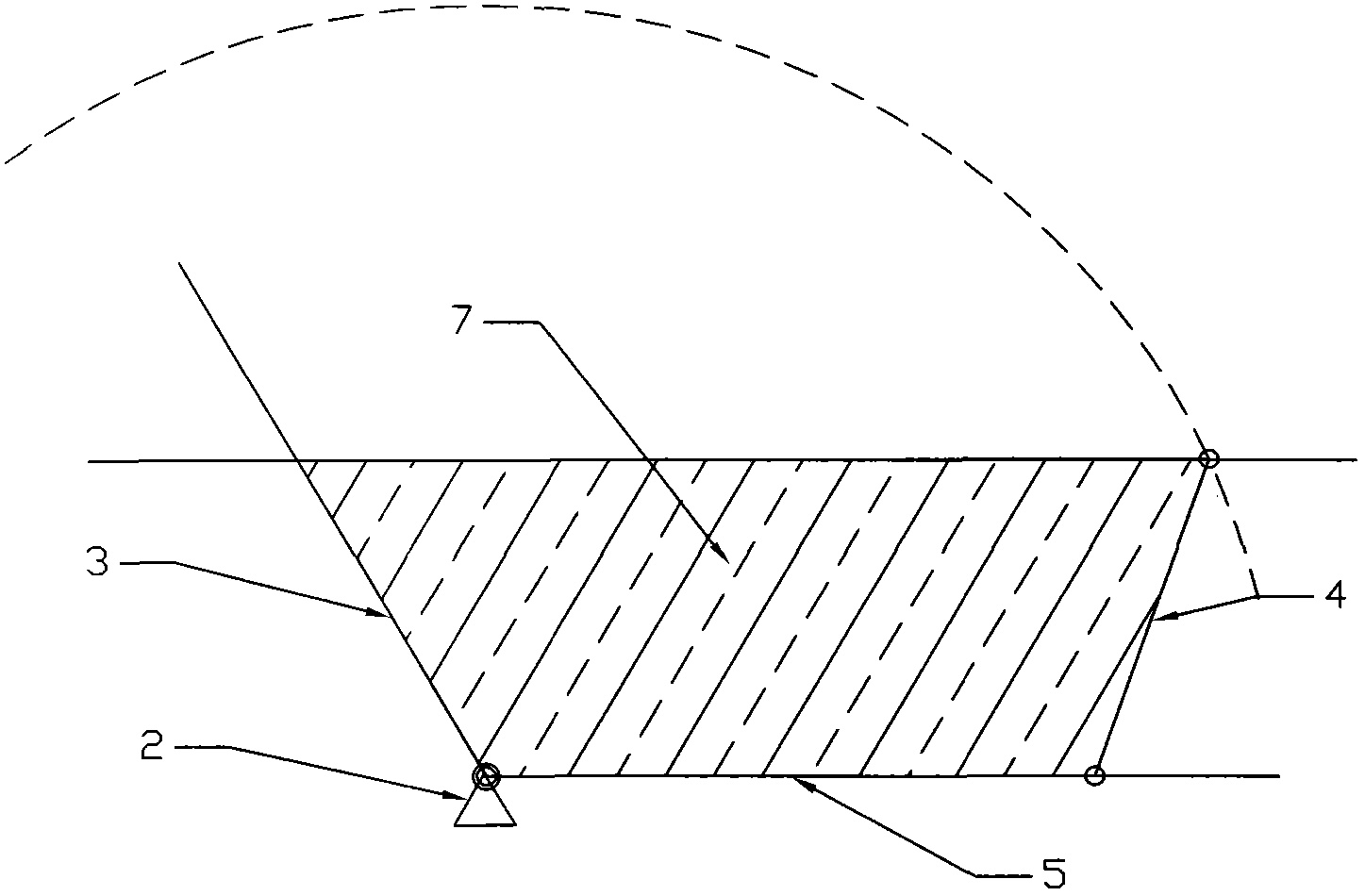 Adjustable rotatable trapezoid similar model test apparatus