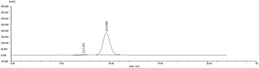 Method for preparing L-glufosinate-ammonium by use of amino acid dehydrogenase