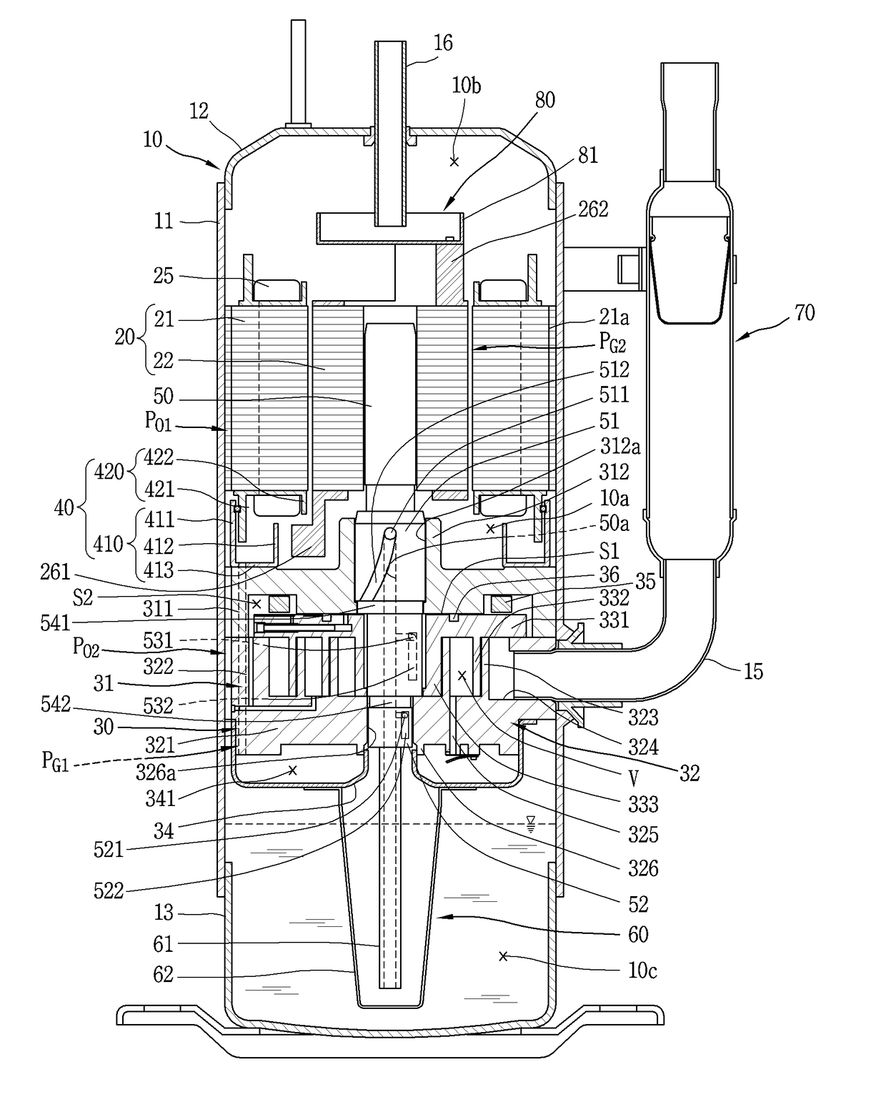 Scroll compressor