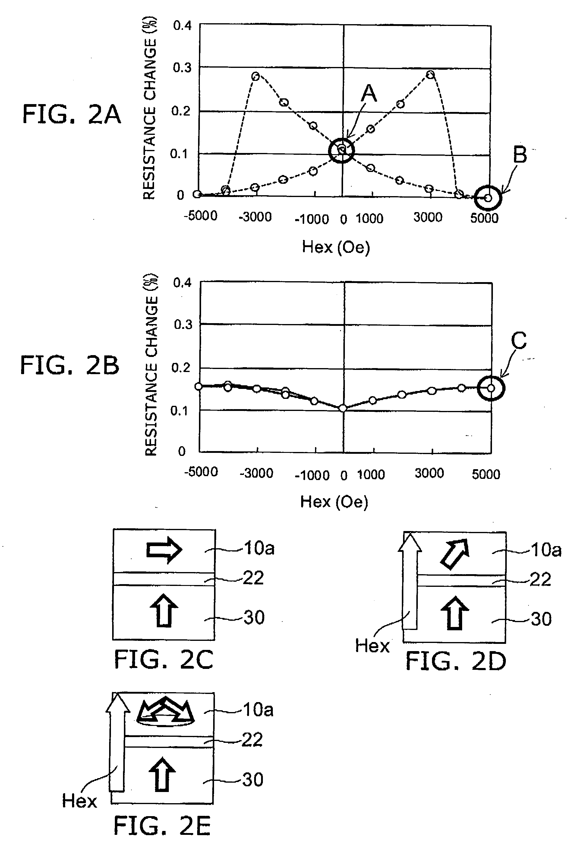 Magnetic head assembly