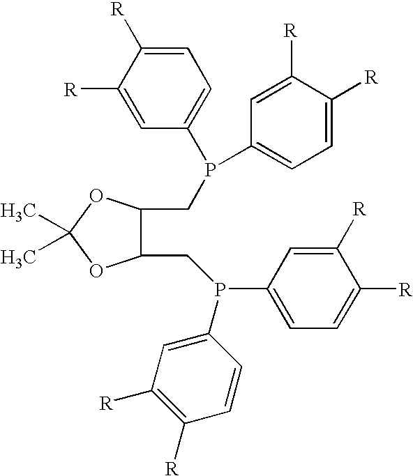 Hydroformylation process